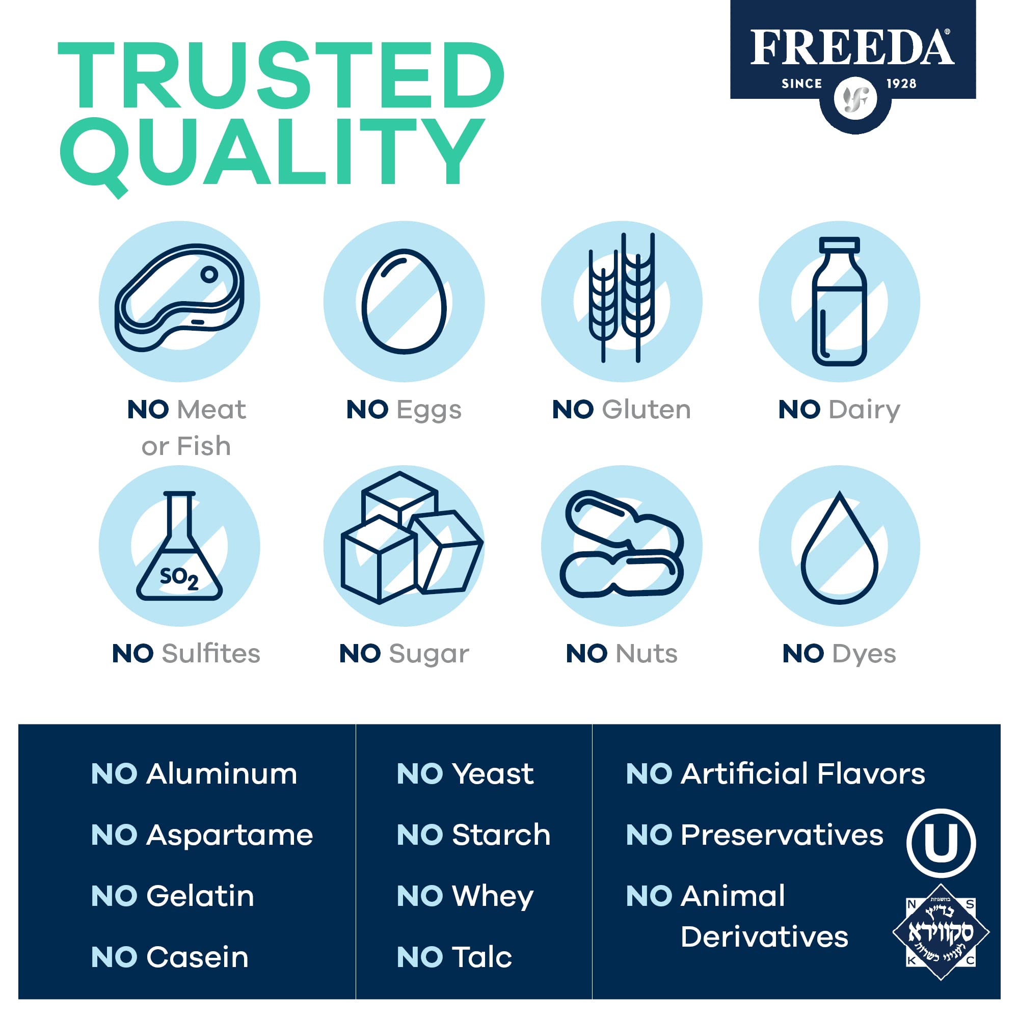 FREEDA Buffered Vitamin C 500mg – Non-Acidic Calcium Ascorbate – Immune Support & Antioxidant – Kosher, Gentle on Stomach – 100 Capsules - Image 4