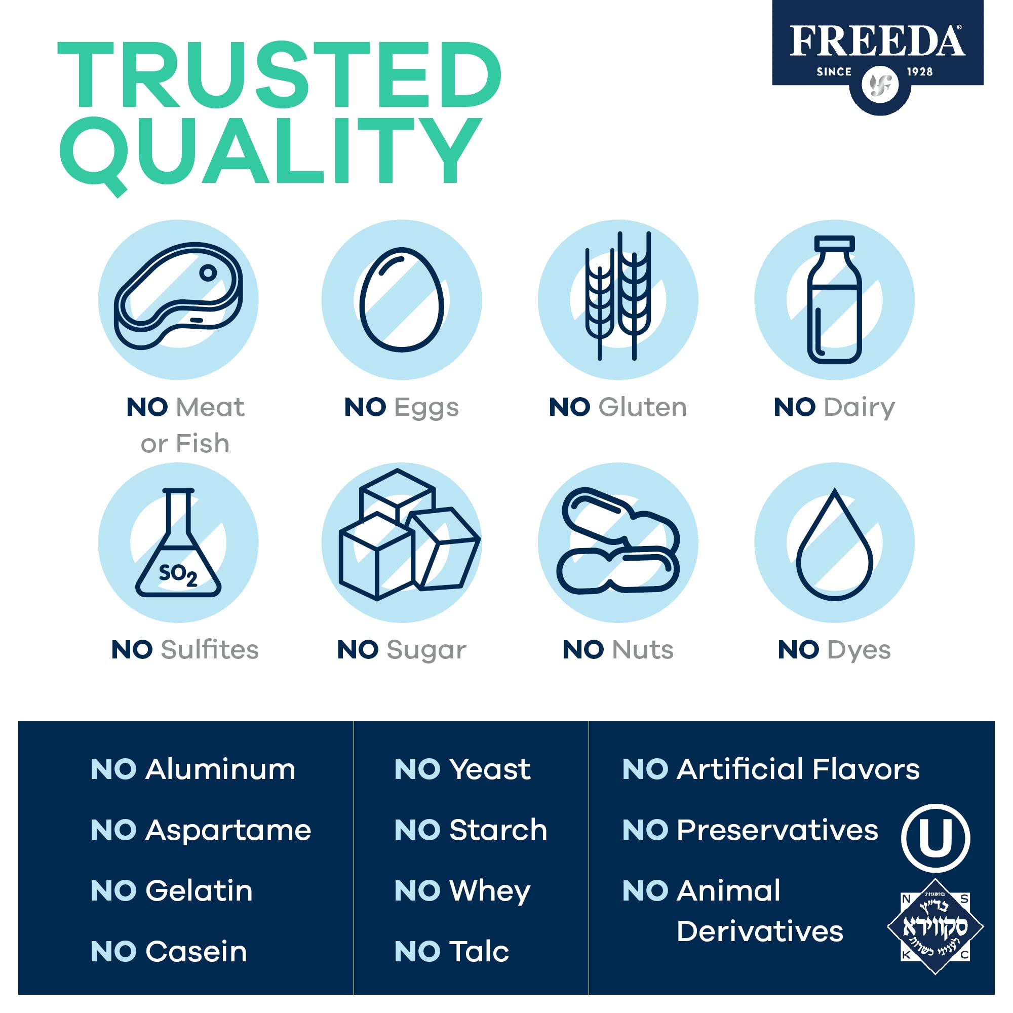 FREEDA B-Complex Capsules – Super Quints B-50 – B2 B3 (Niacinamide) B6 B12 + Biotin + Folic Acid + Choline & Inositol – Vegan – 250 Capsules - Image 4